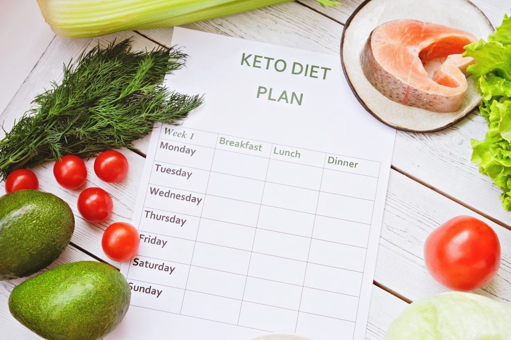 keto meal plan for a week on a table